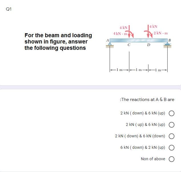 Q1
|4 kN
2 kN - m
4 kN
4 kN - m
For the beam and loading
shown in figure, answer
the following questions
C
-1m
m-
:The reactions at A & B are
2 kN ( down) & 6 kN (up) O
2 kN ( up) & 6 kN (up)
2 kN ( down) & 6 kN (down)
6 kN ( down) & 2 kN (up)
Non of above
