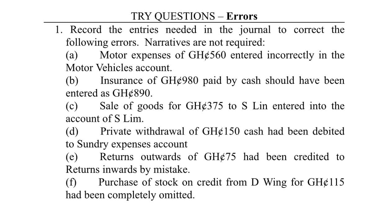 TRY QUESTIONS – Errors
1. Record the entries needed in the journal to correct the
following errors. Narratives are not required:
(а)
Motor Vehicles account.
Motor expenses of GH¢560 entered incorrectly in the
(b)
entered as GH¢890.
(c)
account of S Lim.
(d)
to Sundry expenses account
(e)
Returns inwards by mistake.
(f)
had been completely omitted.
Insurance of GH¢980 paid by cash should have been
Sale of goods for GH¢375 to S Lin entered into the
Private withdrawal of GH¢150 cash had been debited
Returns outwards of GH¢75 had been credited to
Purchase of stock on credit from D Wing for GH¢115
