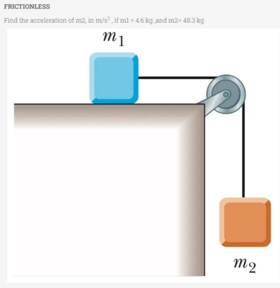 FRICTIONLESS
Find the acceleration of m2, in m/s², if m1 = 4.6 kg,and m2- 48.3 kg
m1
m2