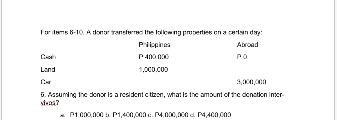 For items 6-10. A donor transferred the following properties on a certain day:
Philippines
Abroad
Cash
P 400,000
PO
Land
1,000,000
Car
3,000,000
6. Assuming the donor is a resident citizen, what is the amount of the donation inter-
vivos?
a. P1,000,000 b. P1,400,000 c. P4,000,000 d. P4,400,000
