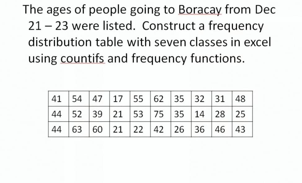 The ages of people going to Boracay from Dec
21 - 23 were listed. Construct a frequency
distribution table with seven classes in excel
using countifs and frequency functions.
41 54 47 17 55 62 35 32 31 48
44 52 39 21 53 75 35 14 28 25
44 63
60 21 22 42 26 36 46 43
