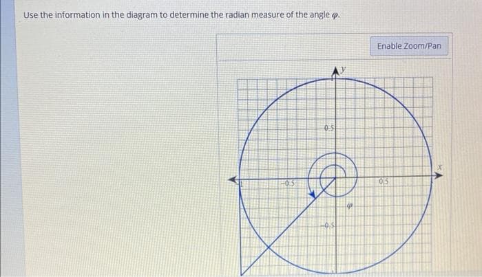 Use the information in the diagram to determine the radian measure of the angle op.
-0.5
0.5
40
Enable Zoom/Pan
05