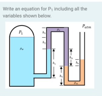 Write an equation for P, including all the
variables shown below.
Patm
Pw
he
Pm
