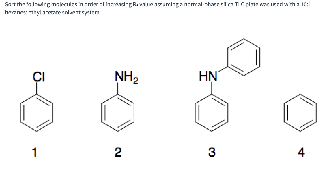 Sort the following molecules in order of increasing Rf value assuming a normal-phase silica TLC plate was used with a 10:1
hexanes: ethyl acetate solvent system.
ÇI
NH2
HN
1
2
3
4
