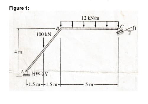 Figure 1:
12 kN/m
B
100 kN
4 m
HINUE
m--1.5 m--
5 m
