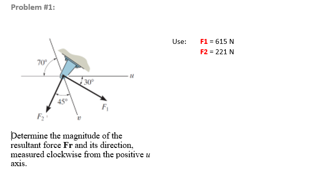 Problem #1:
Use:
F1 = 615 N
F2 = 221 N
70°
30°
45°
F1
Determine the magnitude of the
resultant force Fr and its direction,
measured clockwise from the positive u
аxis.
