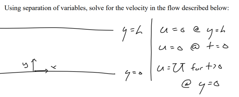 Using separation of variables, solve for the velocity in the flow described below:
u=o @
yoh
u=0 @ t
u=U for t>
