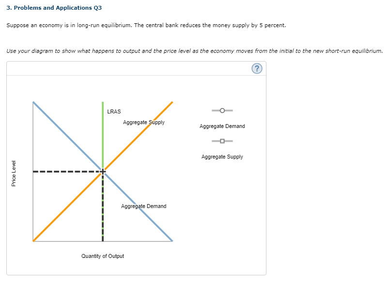 3. Problems and Applications Q3
Suppose an economy is in long-run equilibrium. The central bank reduces the money supply by 5 percent.
Use your diagram to show what happens to output and the price level as the economy moves from the initial to the new short-run equilibrium.
LRAS
Aggregate Supply
Aggregate Demand
Aggregate Supply
Aggregate Demand
Quantity of Output
Price Level
