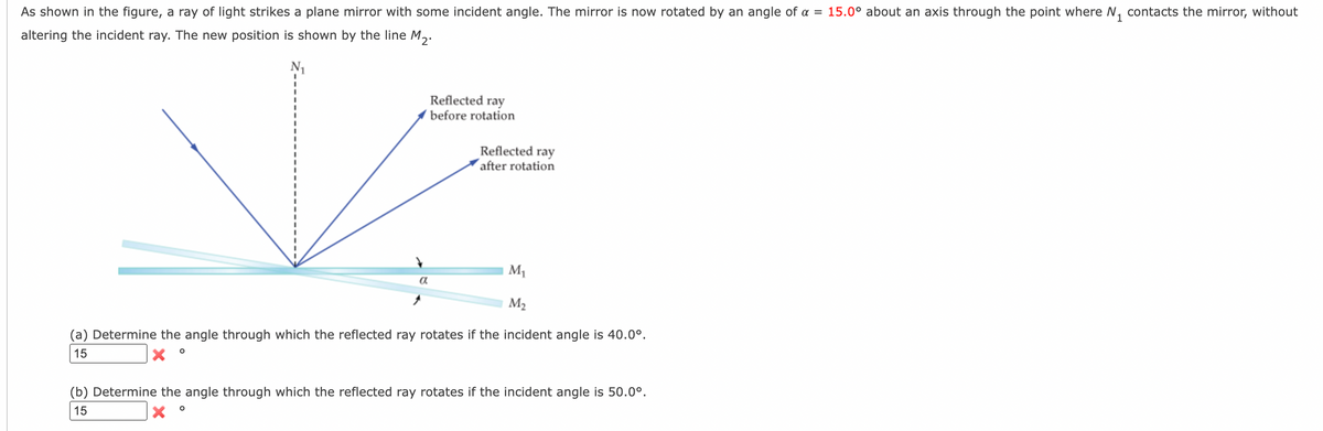 As shown in the figure, a ray of light strikes a plane mirror with some incident angle. The mirror is now rotated by an angle of a = 15.0° about an axis through the point where N, contacts the mirror, without
1
altering the incident ray. The new position is shown by the line M,.
Reflected ray
before rotation
Reflected ray
(after rotation
M1
a
M2
(a) Determine the angle through which the reflected ray rotates if the incident angle is 40.0°.
15
(b) Determine the angle through which the reflected ray rotates if the incident angle is 50.0°.
15
