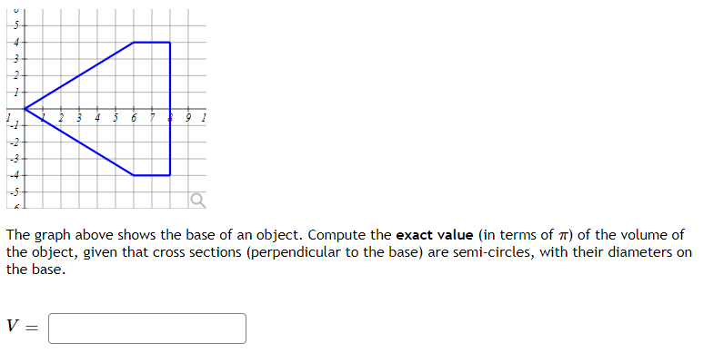 4
9 1
-3
-4
The graph above shows the base of an object. Compute the exact value (in terms of T) of the volume of
the object, given that cross sections (perpendicular to the base) are semi-circles, with their diameters on
the base.
V
