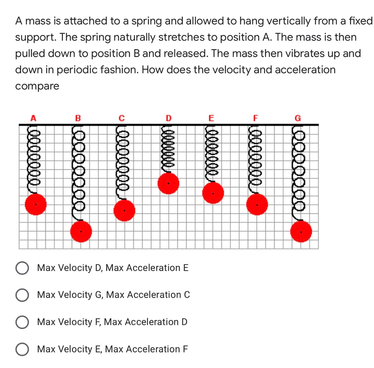 A mass is attached to a spring and allowed to hang vertically from a fixed
support. The spring naturally stretches to position A. The mass is then
pulled down to position B and released. The mass then vibrates up and
down in periodic fashion. How does the velocity and acceleration
compare
E
F
O Max Velocity D, Max Acceleration E
O Max Velocity G, Max Acceleration C
Max Velocity F, Max Acceleration D
O Max Velocity E, Max Acceleration F
0000000
0000000
