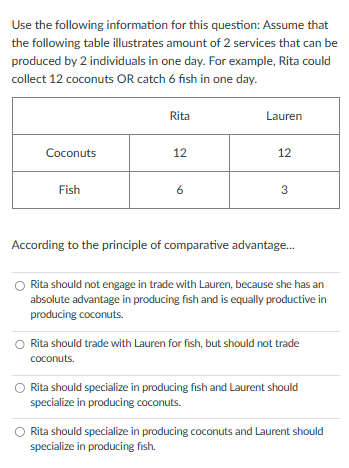 Use the following information for this question: Assume that
the following table illustrates amount of 2 services that can be
produced by 2 individuals in one day. For example, Rita could
collect 12 coconuts OR catch 6 fish in one day.
Coconuts
Fish
Rita
12
6
Lauren
12
3
According to the principle of comparative advantage...
Rita should not engage in trade with Lauren, because she has an
absolute advantage in producing fish and is equally productive in
producing coconuts.
Rita should trade with Lauren for fish, but should not trade
coconuts.
Rita should specialize in producing fish and Laurent should
specialize in producing coconuts.
Rita should specialize in producing coconuts and Laurent should
specialize in producing fish.