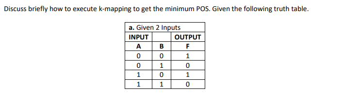 Discuss briefly how to execute k-mapping to get the minimum POS. Given the following truth table.
a. Given 2 Inputs
INPUT
A
0
0
1
1
B
0
1
0
1
OUTPUT
F
1
1
0