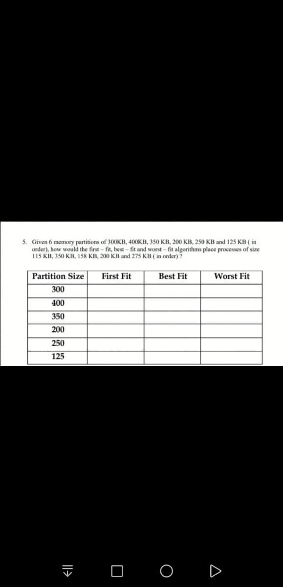 5. Given 6 memory partitions of 300KB, 400KB, 350 KB, 200 KB, 250 KB and 125 KB ( in
order), how would the first - fit, best - fit and worst- fit algorithms place processes of size
115 KB, 350 KB, 158 KB, 200 KB and 275 KB ( in order) ?
Partition Size
First Fit
Best Fit
Worst Fit
300
400
350
200
250
125
