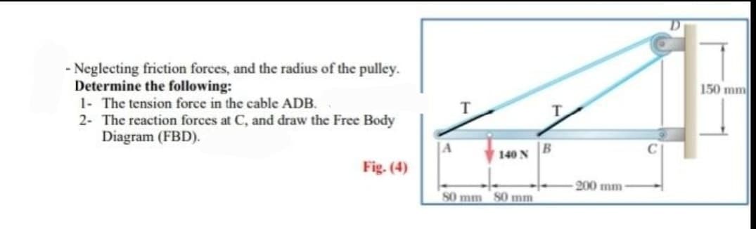 - Neglecting friction forces, and the radius of the pulley.
Determine the following:
1- The tension force in the cable ADB.
2- The reaction forces at C, and draw the Free Body
Diagram (FBD).
Fig. (4)
A
140 N
80 mm 80 mm
B
200 mm-
150 mm