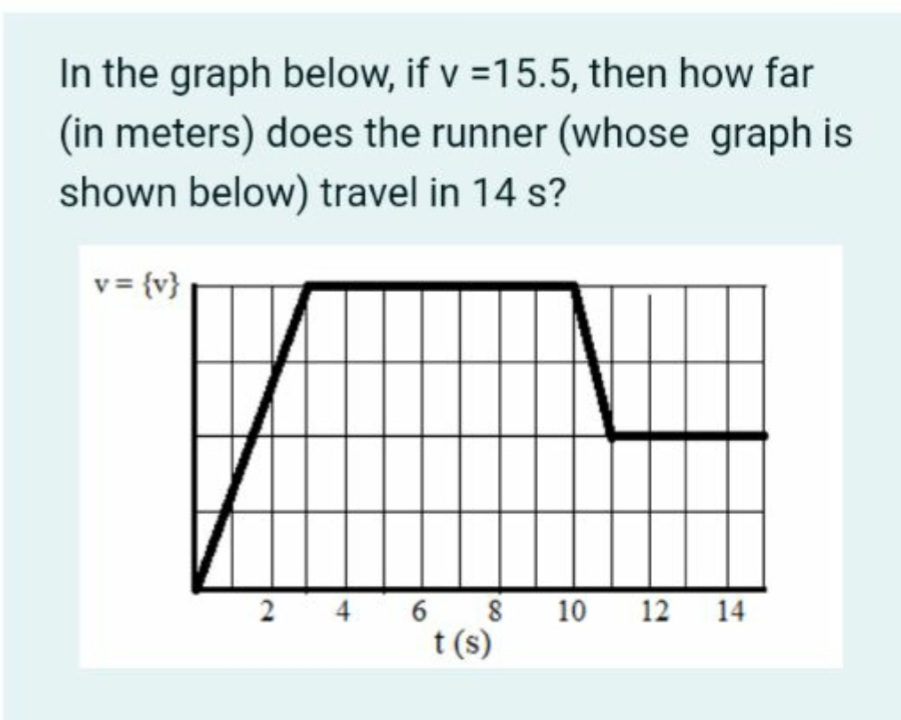 In the graph below, if v =15.5, then how far
(in meters) does the runner (whose graph is
shown below) travel in 14 s?
v = {v}|
2 4 6 8
t (s)
10
12 14
