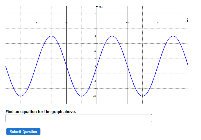 ли
Find an equation for the graph above.
Submit Question
P(r)