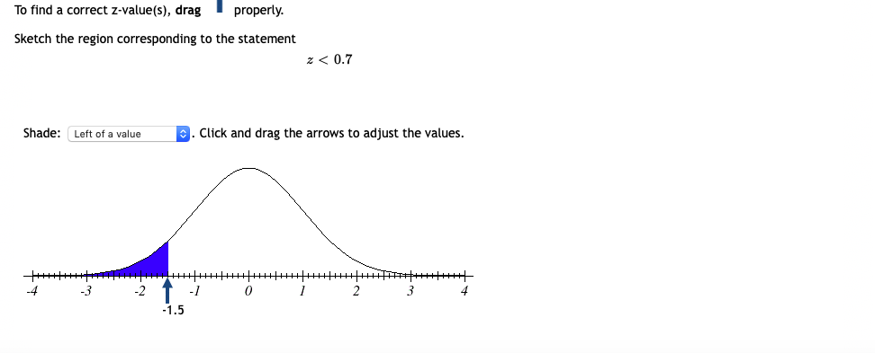 To find a correct z-value(s), drag
properly.
Sketch the region corresponding to the statement
z< 0.7
Shade:
Left of a value
. Click and drag the arrows to adjust the values.
-1.5
