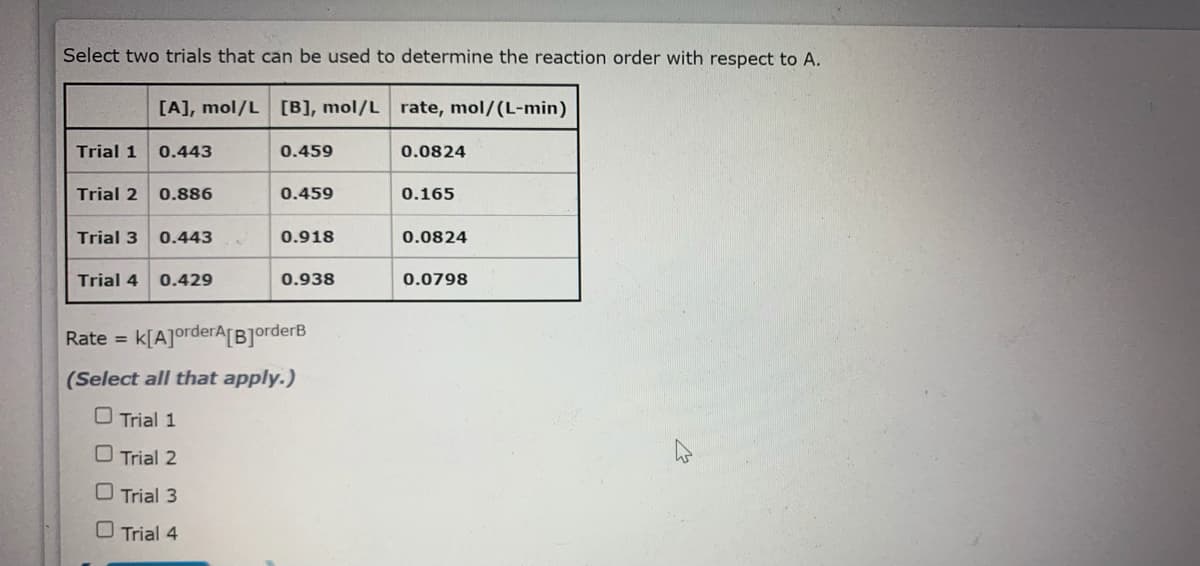 Select two trials that can be used to determine the reaction order with respect to A.
[A], mol/L [B], mol/L rate, mol/(L-min)
Trial 1
0.443
0.459
0.0824
Trial 2
0.886
0.459
0.165
Trial 3
0.443
0.918
0.0824
Trial 4
0.429
0.938
0.0798
K[A]orderA[B]
31orderB
Rate =
(Select all that apply.)
O Trial 1
O Trial 2
O Trial 3
O Trial 4
