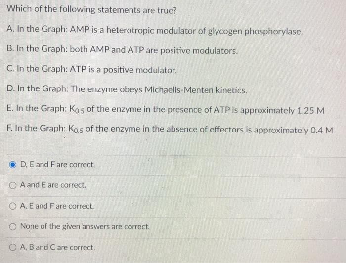 Which of the following statements are true?
A. In the Graph: AMP is a heterotropic modulator of glycogen phosphorylase.
B. In the Graph: both AMP and ATP are positive modulators.
C. In the Graph: ATP is a positive modulator.
D. In the Graph: The enzyme obeys Michaelis-Menten kinetics.
E. In the Graph: Ko.5 of the enzyme in the presence of ATP is approximately 1.25 M
F. In the Graph: Ko.5 of the enzyme in the absence of effectors is approximately 0.4 M
D, E and F are correct.
O A and E are correct.
O A, E and F are correct.
O None of the given answers are correct.
O A, B and C are correct.
