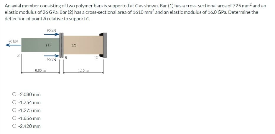 An axial member consisting of two polymer bars is supported at C as shown. Bar (1) has a cross-sectional area of 725 mm² and an
elastic modulus of 26 GPa. Bar (2) has a cross-sectional area of 1610 mm² and an elastic modulus of 16.0 GPa. Determine the
deflection of point A relative to support C.
70 kN
A
0.85 m
-2.030 mm
-1.754 mm
-1.275 mm
-1.656 mm
O -2.420 mm
90 kN
(1)
90 kN
B
(2)
1.15 m
