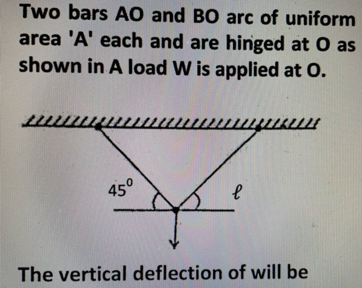 Two bars AO and BO arc of uniform
area 'A' each and are hinged at O as
shown in A load W is applied at O.
«
www.
4
45°
е
The vertical deflection of will be