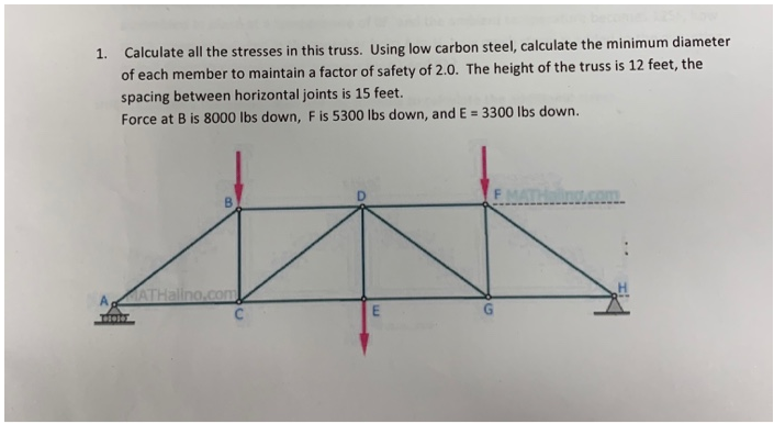 1. Calculate all the stresses in this truss. Using low carbon steel, calculate the minimum diameter
of each member to maintain a factor of safety of 2.0. The height of the truss is 12 feet, the
spacing between horizontal joints is 15 feet.
Force at B is 8000 Ibs down, Fis 5300 Ibs down, and E = 3300 Ibs down.
FMATHng.com.
AATHalno.com
