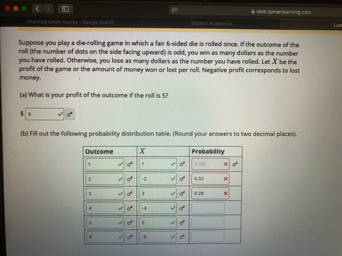 A ohm.lumenlearning.com
channing tatum movies Google Search
Student Academics
Lum
Suppose you play a die-rolling game in which a fair 6-sided die is rolled once. If the outcome of the
roll (the number of dots on the side facing upward) is odd, you win as many dollars as the number
you have rolled. Otherwise, you lose as many dollars as the number you have rolled. Let X be the
profit of the game or the amount of money won or lost per roll. Negative profit corresponds to lost
money.
(a) What is your profit of the outcome if the roll is 5?
$ 5
(b) Fill out the following probability distribution table. (Round your answers to two decimal places).
Outcome
Probability
1
0.166
2
-2
0.32
3
3
0.28
4
-4
-6
of
