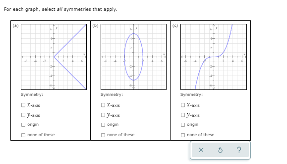 For each graph, select all symmetries that apply.
(a)
(b)
(c)
2-
Symmetry:
Symmetry:
Symmetry:
OX-axis
OX-axis
OX-axis
Oy-axis
Oy-axis
Oy-axis
O origin
O origin
O origin
O none of these
O none of these
O none of these
?
