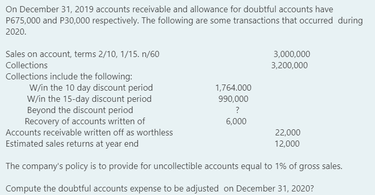 On December 31, 2019 accounts receivable and allowance for doubtful accounts have
P675,000 and P30,000 respectively. The following are some transactions that occurred during
2020.
Sales on account, terms 2/10, 1/15. n/60
3,000,000
Collections
3,200,000
Collections include the following:
W/in the 10 day discount period
W/in the 15-day discount period
Beyond the discount period
Recovery of accounts written of
1,764.000
990,000
6,000
Accounts receivable written off as worthless
22,000
Estimated sales returns at year end
12,000
The company's policy is to provide for uncollectible accounts equal to 1% of gross sales.
Compute the doubtful accounts expense to be adjusted on December 31, 2020?
