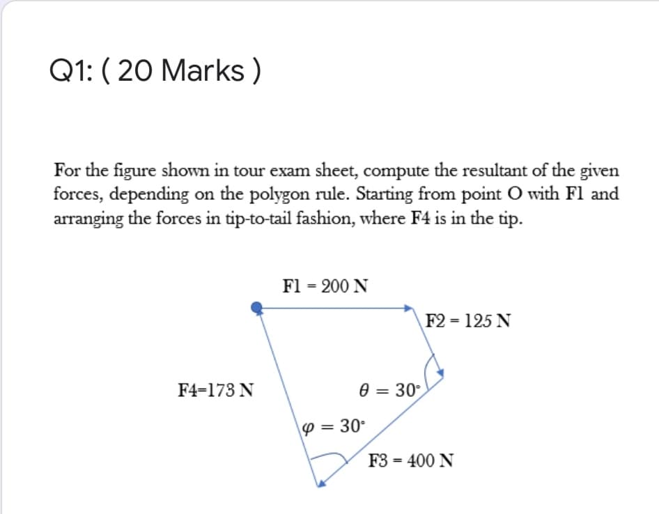 Q1: ( 20 Marks )
For the figure shown in tour exam sheet, compute the resultant of the given
forces, depending on the polygon rule. Starting from point O with Fl and
arranging the forces in tip-to-tail fashion, where F4 is in the tip.
F1 = 200 N
%3D
F2 = 125 N
F4=173 N
e = 30
P = 30-
F3 = 400 N
