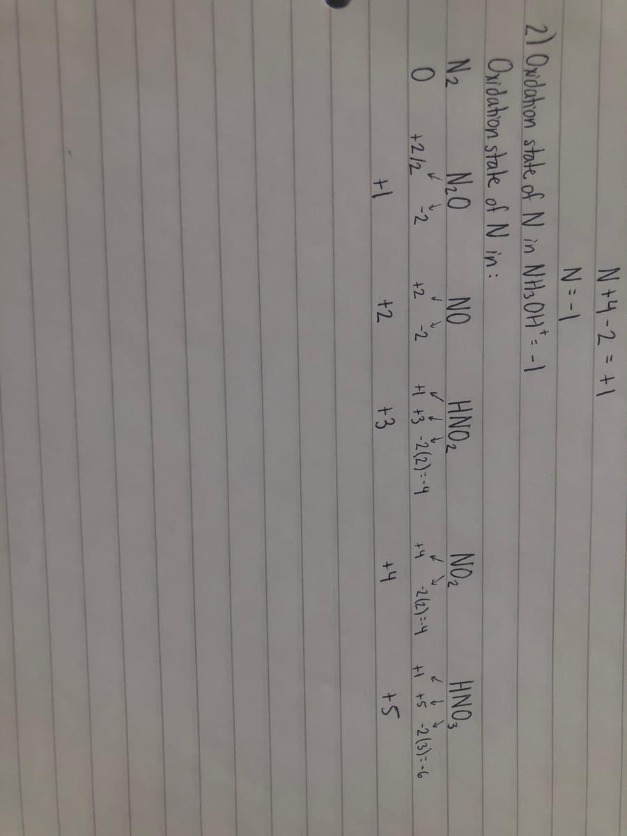 N+4-2=+1
2) Ondation state of N in NHs OH": -1
Onidahion stale of N in:
N20
N2
NO
HNO2
NO2
HNO,
+2/2
-2
-2
H +3 -2(2):-4
-2(2):4
H +5 -2(3):-6
+2
+4
+2
+3
+5
ht4
