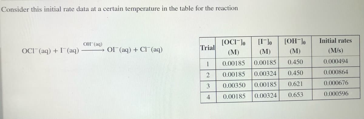 Consider this initial rate data at a certain temperature in the table for the reaction
[OCI-],
[I]o
[OH-]o
Initial rates
OH (aq)
OCI (aq) + I (aq)
OI (aq) + Cl¯(aq)
Trial
(М)
(М)
(M/s)
(М)
1
0.00185
0.00185
0.450
0.000494
0.00185
0.00324
0.450
0.000864
3
0.00350
0.00185
0.621
0.000676
0.00324
0.653
0.000596
4
0.00185
