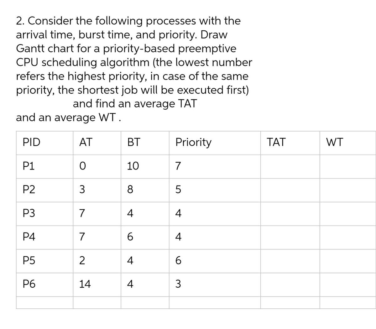 2. Consider the following processes with the
arrival time, burst time, and priority. Draw
Gantt chart for a priority-based preemptive
CPU scheduling algorithm (the lowest number
refers the highest priority, in case of the same
priority, the shortest job will be executed first)
and find an average TAT
and an average WT.
PID
AT
BT
Priority
TAT
WT
P1
10
7
P2
3
8
5
P3
7
4
4
P4
7
6.
4
P5
2
4
6.
P6
14
4
3
