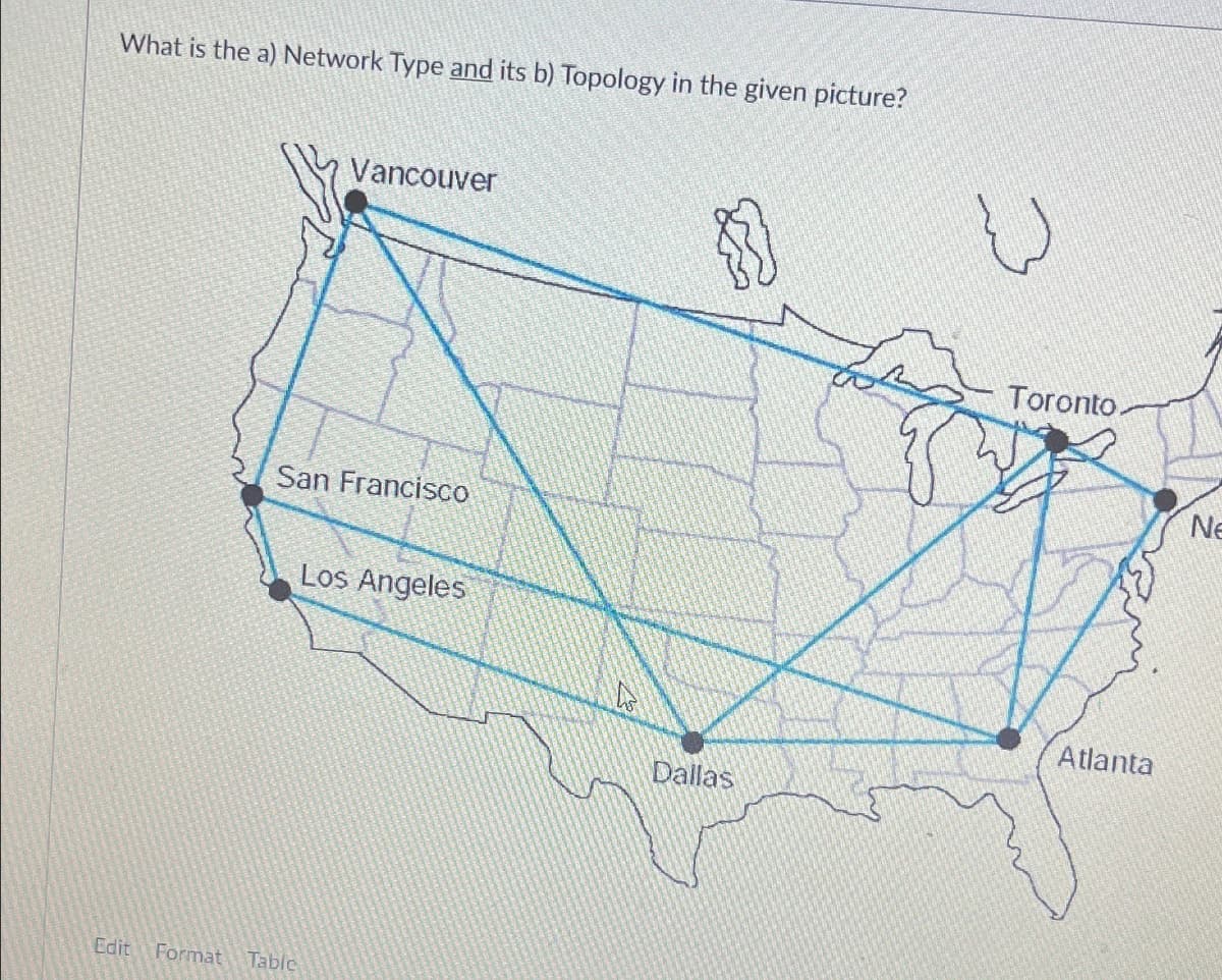 What is the a) Network Type and its b) Topology in the given picture?
Vancouver
Toronto.
Ne
San Francisco
Los Angeles
Atlanta
Dallas
Edit Format Tablc
