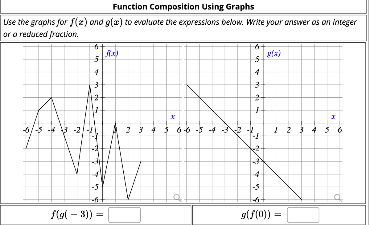 Function Composition Using Graphs
Use the graphs for f(x) and g(x) to evaluate the expressions below. Write your answer as an integer
or a reduced fraction.
| (x)
8(x)
4
2
-6/-5 -4 3 -2|-1
5 6-6
-4 -3 -2 -1
1 2 3 4 5 6
2
-4
-5
|-5
|-6+
f(9( – 3)) =
g(f(0)) =
3.
3.
