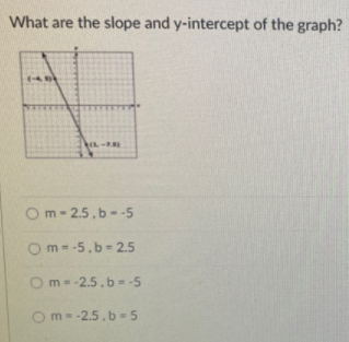 What are the slope and y-intercept of the graph?
Om- 2.5.b--5
Om=-5.b-2.5
Om--2.5. b =-5
Om--2.5. b - 5
