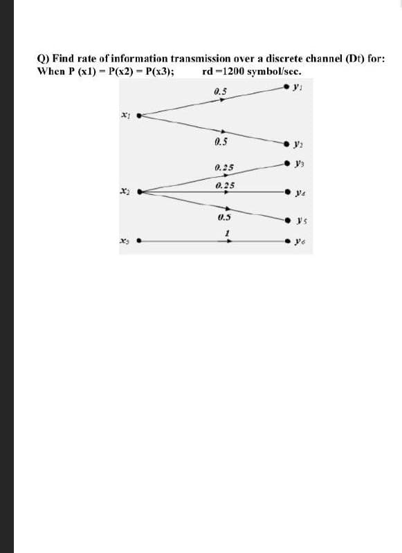 Q) Find rate of information transmission over a discrete channel (Dt) for:
When P (x1) - P(x2) – P(x3);
rd -1200 symbol/sec.
0.5
0.5
0.25
0.25
0.5
ys
1
ye
