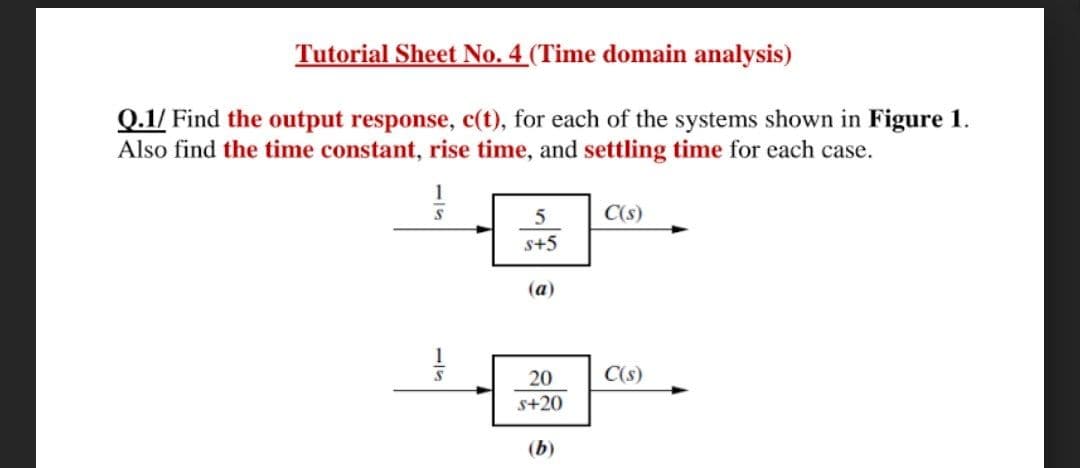 Tutorial Sheet No. 4 (Time domain analysis)
Q.1/ Find the output response, c(t), for each of the systems shown in Figure 1.
Also find the time constant, rise time, and settling time for each case.
C(s)
s+5
(a)
20
C(s)
s+20
(b)
