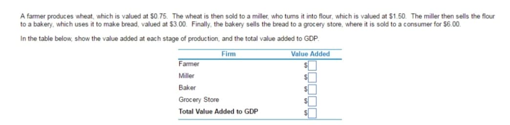 A farmer produces wheat, which is valued at $0.75. The wheat is then sold to a miller, who turns it into flour, which is valued at $1.50. The miller then sells the flour
to a bakery, which uses it to make bread, valued at $3.00. Finally, the bakery sells the bread to a grocery store, where it is sold to a consumer for $6.00.
In the table below, show the value added at each stage of production, and the total value added to GDP.
Firm
Value Added
Farmer
Miller
Baker
Grocery Store
Total Value Added to GDP
