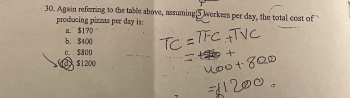 Again referring to the table above, assuming 5 workers per day, the total cost of
producing pizzas per day is:
