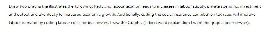 Draw two praghs tha illustrates the following: Reducing labour taxation leads to increases in labour supply, private spending, investment
and output and eventually to increased economic growth. Additionally, cutting the social insurance contribution tax rates will improve
labour demand by cutting labour costs for businesses. Draw the Graphs. (I don't want explanation I want the graphs been drwan).