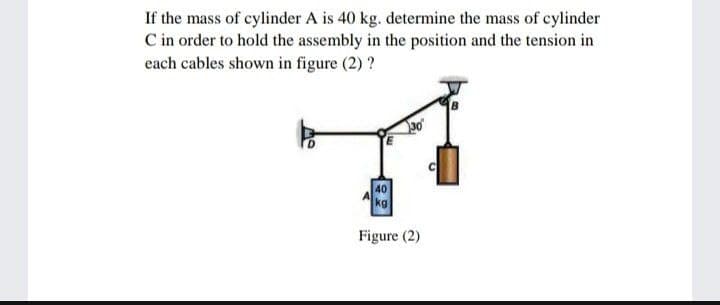 If the mass of cylinder A is 40 kg. determine the mass of cylinder
C in order to hold the assembly in the position and the tension in
each cables shown in figure (2) ?
30
40
kg
Figure (2)
