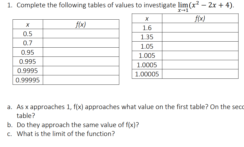 1. Complete the following tables of values to investigate lim (x² – 2x + 4).
x→1
f(x)
f(x)
1.6
0.5
1.35
0.7
1.05
0.95
1.005
0.995
1.0005
0.9995
1.00005
0.99995
a. As x approaches 1, f(x) approaches what value on the first table? On the seco
table?
b. Do they approach the same value of f(x)?
c. What is the limit of the function?
