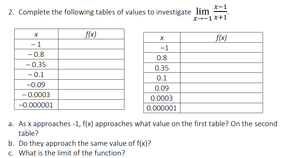 X-1
2. Complete the following tables of values to investigate lim
X→-1 x+1
f(x)
f(x)
- 1
-1
- 0.8
0.8
- 0.35
0.35
- 0.1
0.1
-0.09
0.09
- 0.0003
0.0003
-0.000001
0.000001
a. As x approaches -1, f(x) approaches what value on the first table? On the second
table?
b. Do they approach the same value of f(x)?
c. What is the limit of the function?
