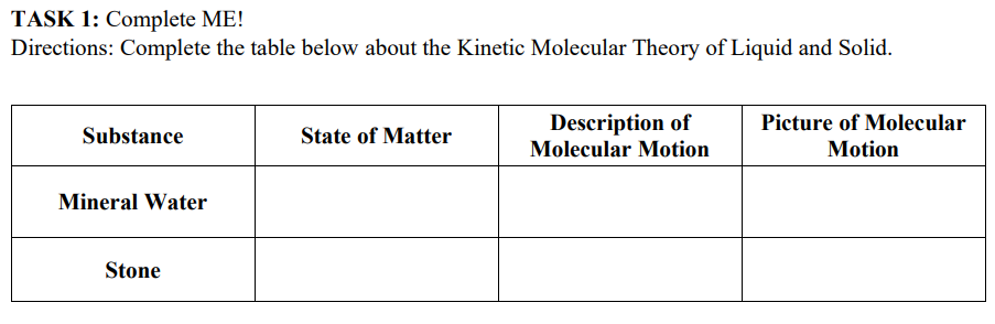 TASK 1: Complete ME!
Directions: Complete the table below about the Kinetic Molecular Theory of Liquid and Solid.
Description of
Molecular Motion
Picture of Molecular
Substance
State of Matter
Motion
Mineral Water
Stone
