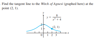 Find the tangent line to the Witch of Agnesi (graphed here) at the
point (2, 1).
8
y
+ 4
(2, 1)
1 2 3
