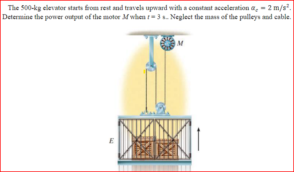 The 500-kg elevator starts from rest and travels upward with a constant acceleration α = 2 m/s².
Determine the power output of the motor M when t = 3 s.. Neglect the mass of the pulleys and cable.
E
翻
M