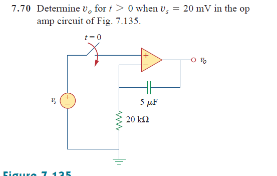7.70 Determine v, for t > 0 when v, = 20 mV in the op
amp circuit of Fig. 7.135.
t = 0
5 µF
20 k2
Eigure 7 135
