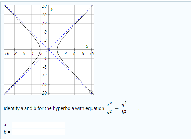20+
y
16
12
-10 -8 -6 -4
8 10
---- -
-8-
-12
-16-
+20-
Identify a and b for the hyperbola with equation
a?
y?
1.
-
%3D
62
a =
b =
--- ---
2.
